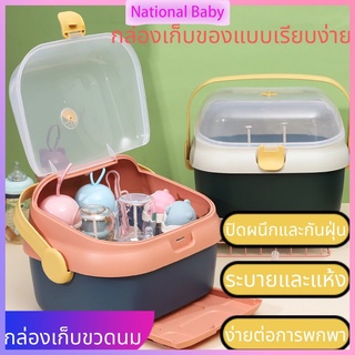 สินค้า กล่องเก็บขวดนมเด็ก ที่คว่ำขวดนมเด็ก ล่องเก็บขวดนมพกพา ที่คว่ำขวดนมขนาดใหญ่ มีหูหิ้ว กล่องเก็บของบนโต๊ะอาหาร กล่องเก็บของ