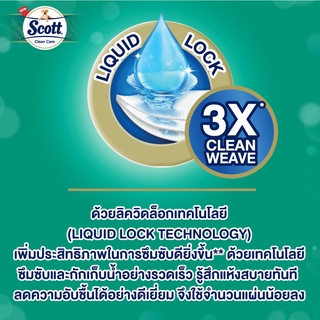 ภาพขนาดย่อของภาพหน้าปกสินค้าสก๊อตต์ คลีนแคร์ กระดาษชำระ หนา 3 ชั้น แพ็ก 32+8 ม้วน รวม 40 ม้วน SCOTT Clean care Toilet Tissue 3 Ply 32+8 Rolls จากร้าน kleenexscott_thailand บน Shopee ภาพที่ 3