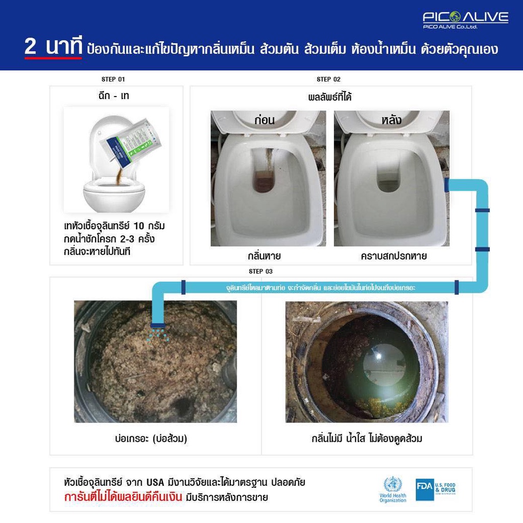 จุลินทรีย์-กำจัดกลิ่น-แก้ส้วมเต็ม-ท่อตัน-ชุดพิเศษเพียง-990-บาท-แบบผง-และแบบลูกบอล