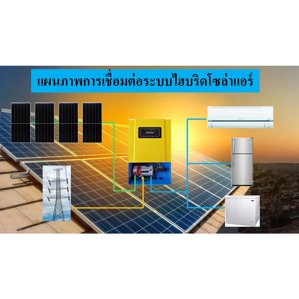 ไฮบริดโซล่าแอร์อินเวอร์เตอร์-3000w-ลดค่าไฟแอร์-ใช้กับแอร์-fix-speed-และแอร์อินเวอเตอร์-8500-25000-btu