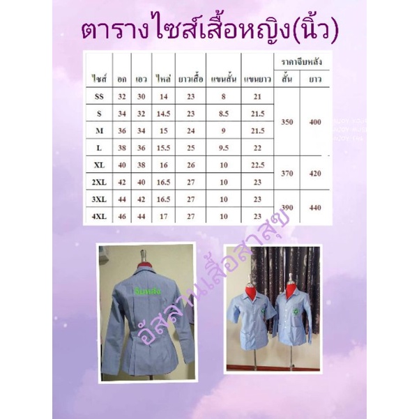 เสื้อสาสุขริ้วอนามัยฟ้า