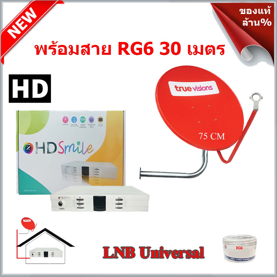 กล่องรับสัญญาณดาวเทียม-gmm-z-รุ่น-hd-smile-ชุดจานดาวเทียมทรู-ture-ku-band-75-cm-พร้อมสาย-rg6