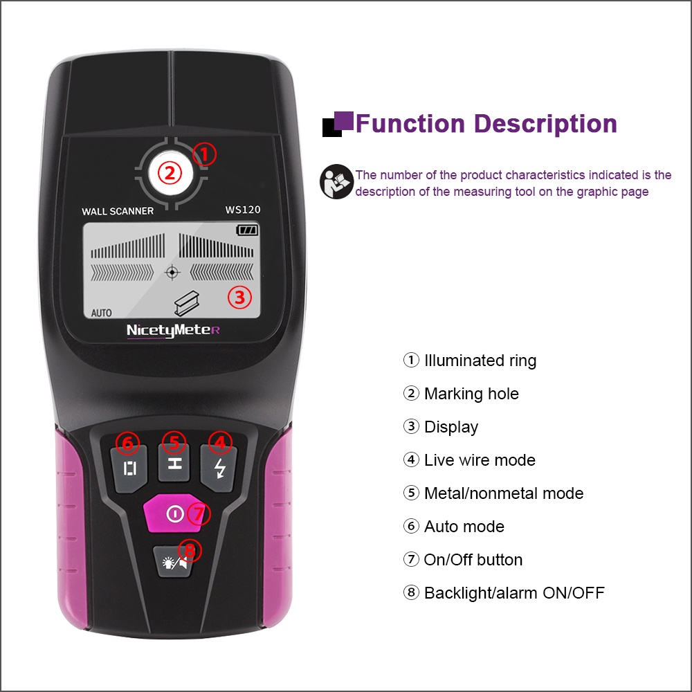 rz-wall-scanner-digital-handheld-professional-multifunction-wall-detector-live-wires-cable-pvc-water-pipe-metal-finder00