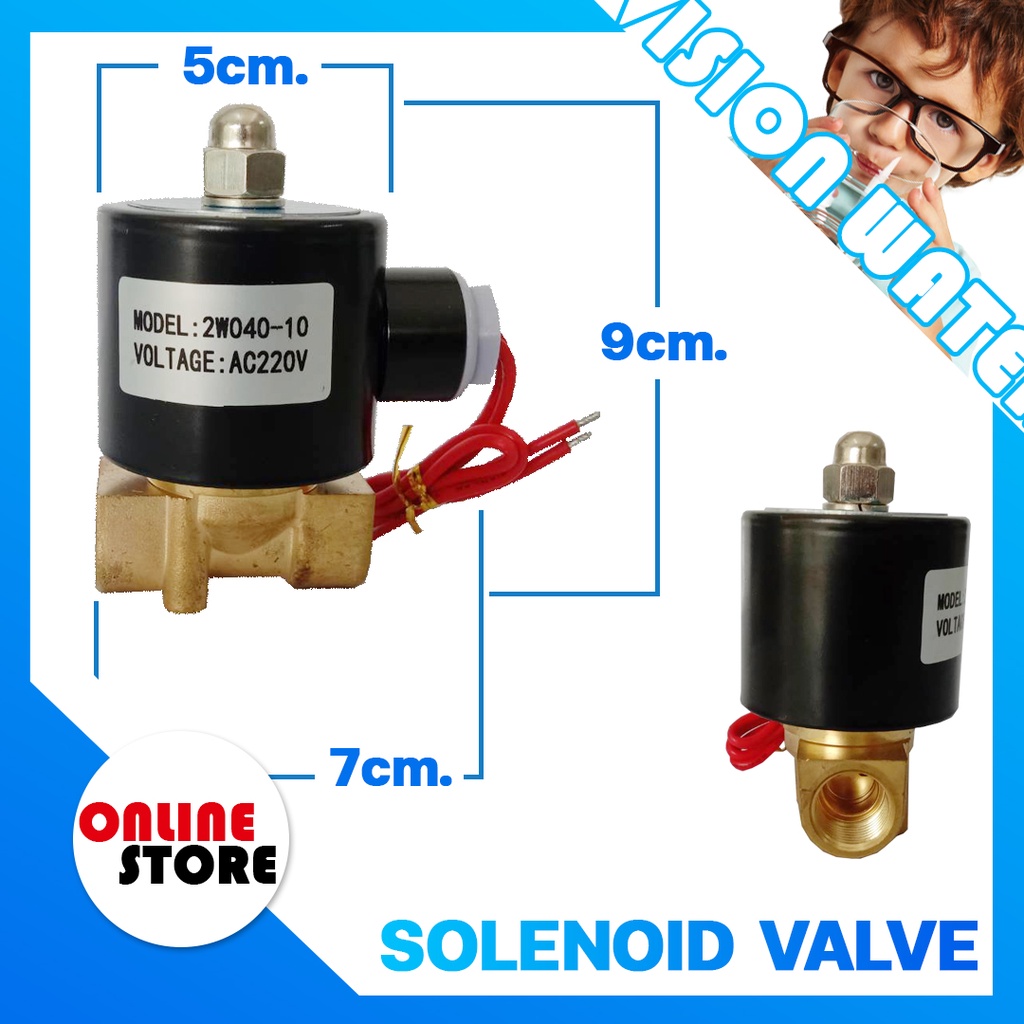 อะไหล่เครื่องกรองน้ำ-โซลินอยด์วาล์ว-ทองเหลือง-solenoid-valve-nc-3-หุน-220vac-ราคาต่อชิ้น-กรุณาเลือกตัวเลือกสินค้า