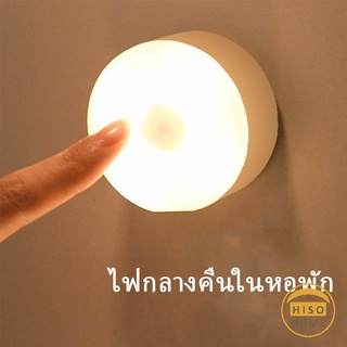 ภาพหน้าปกสินค้าโคมไฟหัวเตียง LED 0.6w ชาร์จ โคมไฟ  ยึดผนังด้วยแม่เหล็ก  LED  Button night light ที่เกี่ยวข้อง