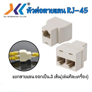 ภาพหน้าปกสินค้าหัวต่อแยกสายแลน ออกเป็น 2 เส้น ( เล่นทีละเส้น ) ที่เกี่ยวข้อง