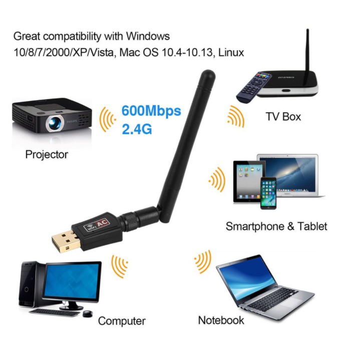 ภาพหน้าปกสินค้าUSB WIFI ตัวรับ WIFI ตัวรับสัญญาณ WIFI USB WiFi ตัวรับสัญญาณไวไฟ 2.4G จากร้าน i.like.cpu บน Shopee