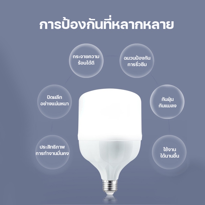 หลอดไฟ-แสงสีขาว-navigate-led-bulb-รุ่น-nt-yh28w-กำลังไฟ-28w-38w-48w-58w-หลอดไฟ-led-กลม-ไฟบ้าน
