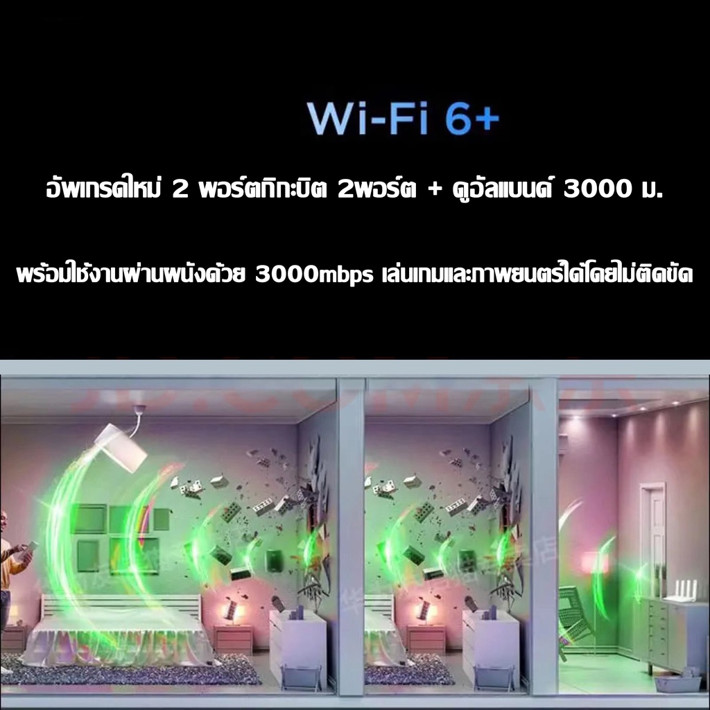 ภาพหน้าปกสินค้าใช้ได้กับซิมทุกเครือข่าย เร้าเตอร์ใส่ซิม เราเตอร์ 5G Router wifi 3000 Mbps เราเตอร์ใส่ซิมไวไฟ ใช้งานง่าย จากร้าน liklyy บน Shopee