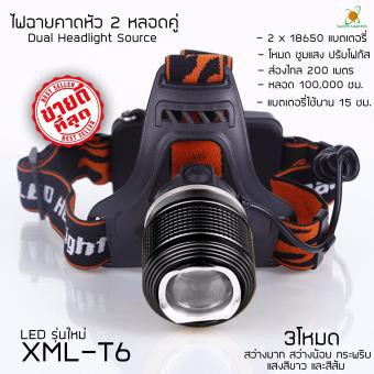 ไฟฉายคาดหัวแรงสูง-ไฟคาดหัว-รุ่น-dual-light-source-หลอด-led-cree-xml-t6-2สี-ไฟ