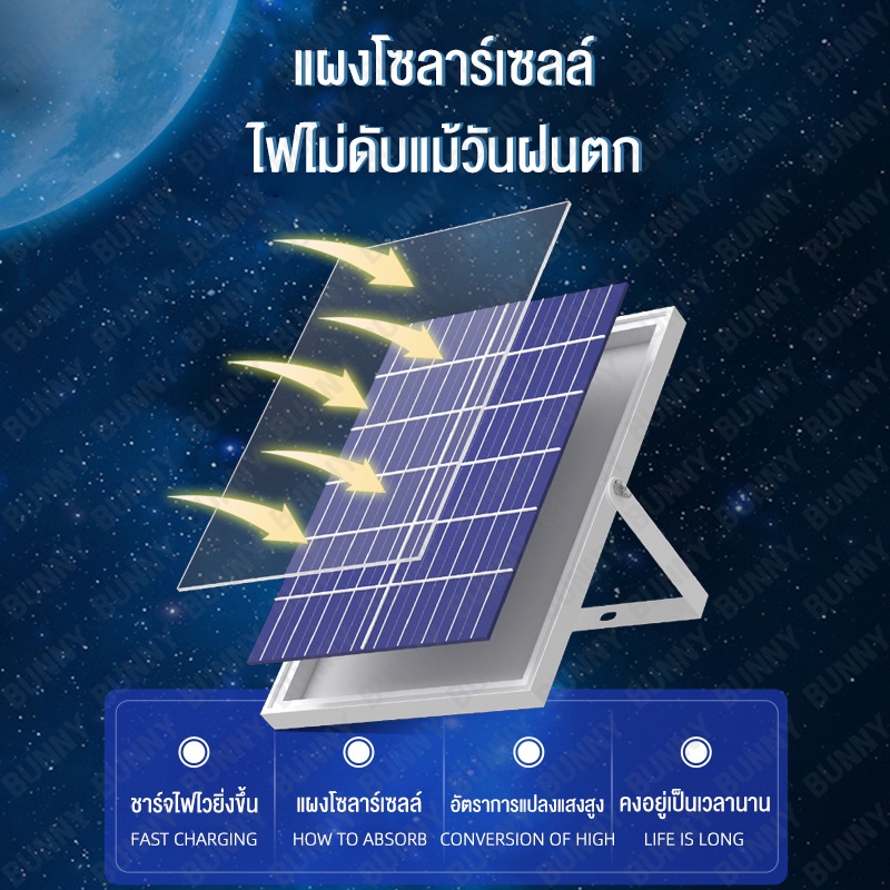 bunny-รับประกัน10ปี-12w-6v-แผงโซล่าเซลล์-แผงโซล่าเซลล์-poly-โซล่าเซลล์-แผงพลังงานแสงอาทิตย์-solar-panel