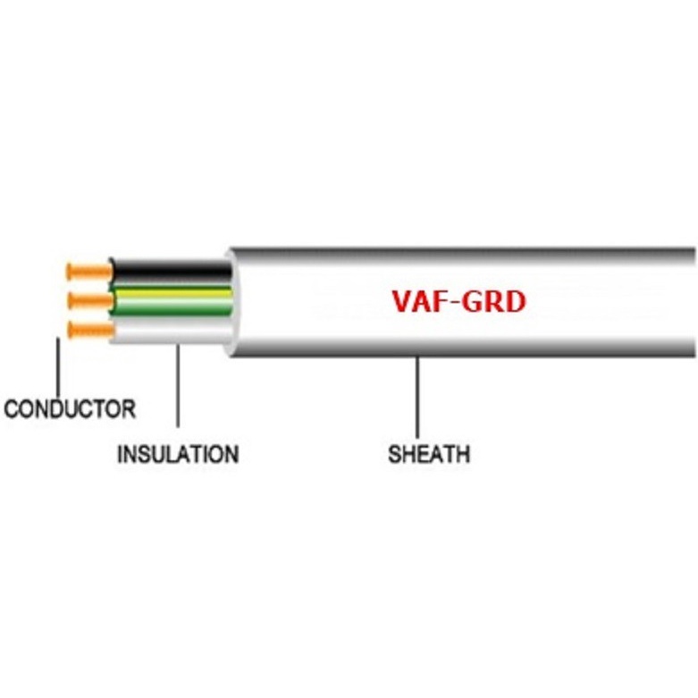 pks-สายไฟ-vaf-g-ขนาด-2-2-5-2-5-ยาว-30เมตร-grondสายกราว์-มีทับกราว์-3สาย-vaf-g-2-5-2-5-30m-vaf-grd