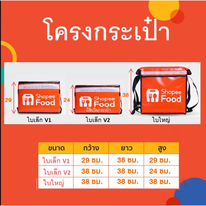 โครงกระเป๋าshopeefood-ทำจากไฟเบอร์