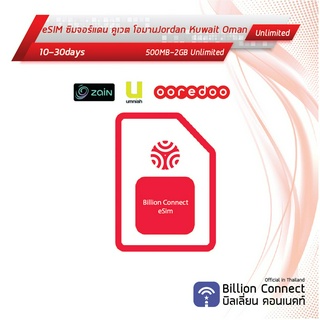 eSIM Jordan Kuwait Oman Sim Card 2GB Unlimited Daily:ซิมจอร์แดนคูเวตโอมาน เน็ตไม่อั้น10-30วัน by ซิมต่างประเทศ