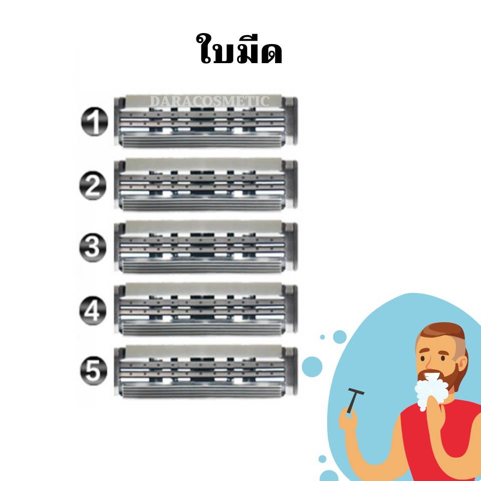 ถูกกว่าห้าง-gillette-senser-excel-ยิลเลตต์-ใบมีดโกน-เซ็นเซอร์เอ็กเซล-5-ชิ้น-ของแท้-dara