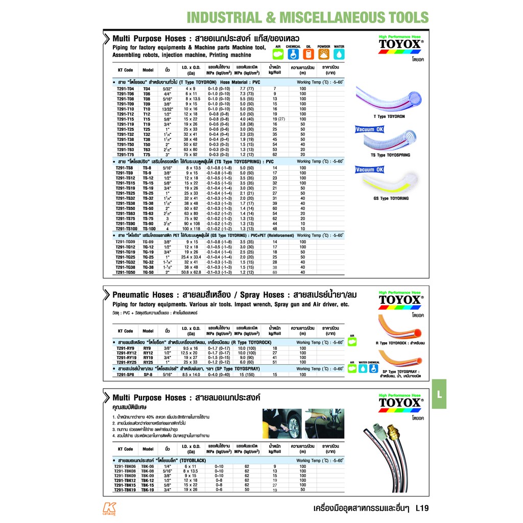 ts-50-สายโตโยสปริง-2