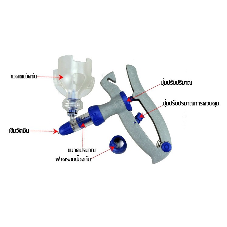 สัตวแพทย์-ฉีดยาสัตว์-เข็มฉีดยาสัตวแพทย์-เข็มฉีดยาอย่างต่อเนื่อง