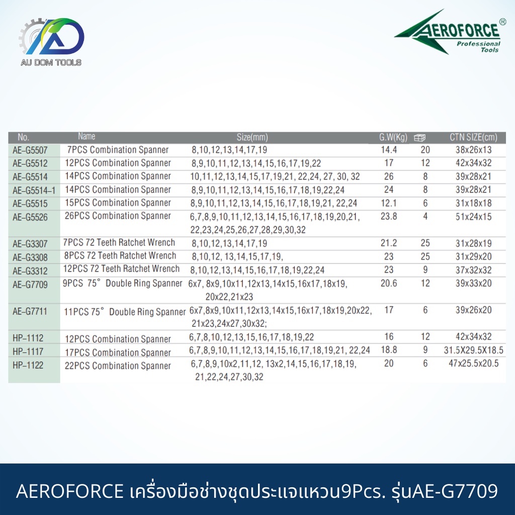 aeroforce-เครื่องมือช่างชุดประแจแหวน9pcs-รุ่นae-g7709