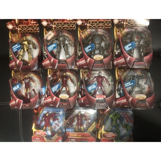 ฟิกเกอร์ Marvel IRON MAN Movie Series IRON MAN MARK ขนาด 6 นิ้ว