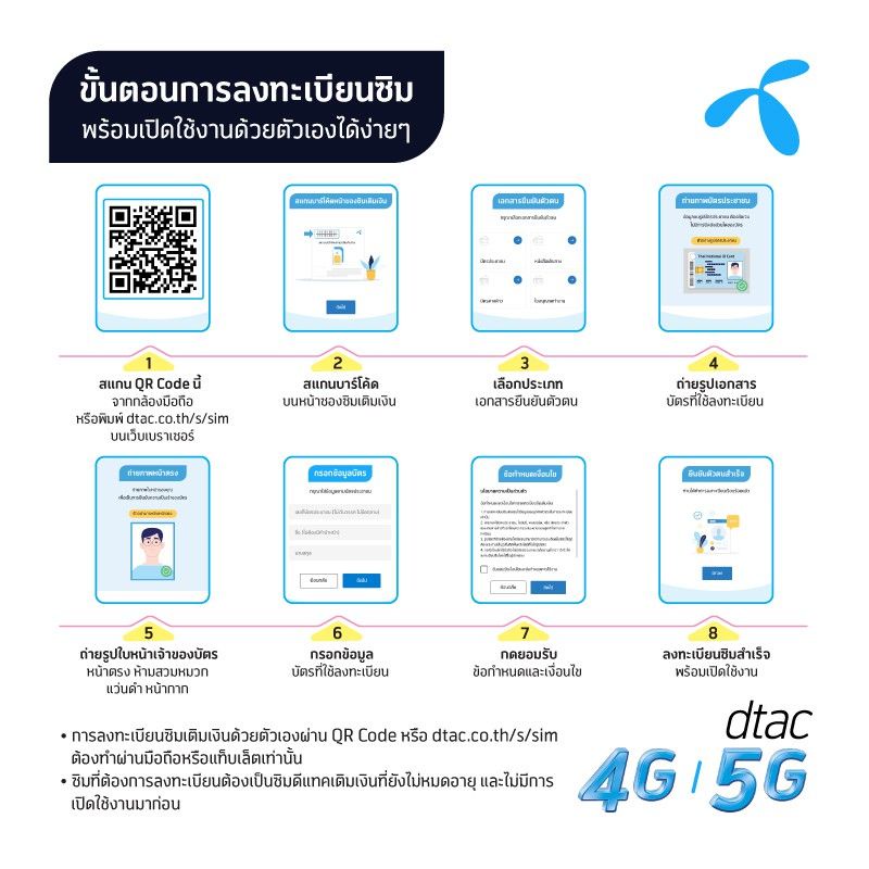 ซิมเทพ-dtac-turbo-เน็ต-maxspeed-60gb-เดือน-โทรฟรีทุกเครือข่าย-นาน-12-เดือน-ดีแทคคงกระพัน-ซิมเน็ตรายปี-เลือกเบอร์ได้