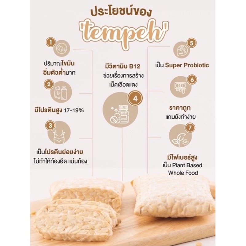 ภาพสินค้าเทมเป้ถั่ว5สี ออแกนิก 100 กรัม 100g organic mix beans tempeh จากร้าน kamolsirirakwiriya บน Shopee ภาพที่ 7