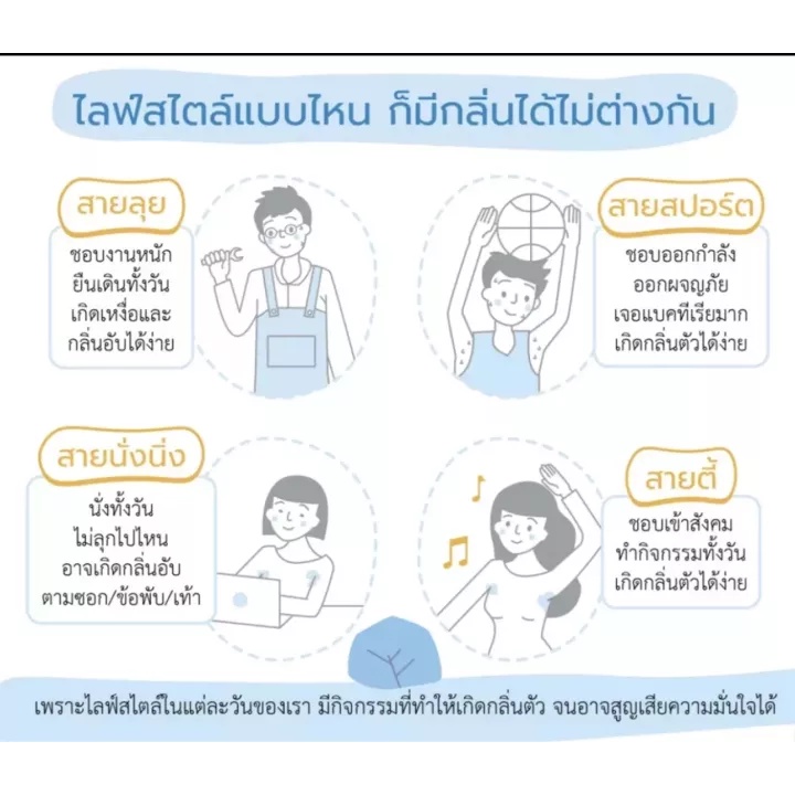 พร้อมส่-แอมเวย์แอมเวย์ระงับกายลูกลูกระงับเหงื่อสเปรย์สเปรย์ระงับกลิ่นกลิ่นกายกายกายกายกายกายกายกายกายกายกายกายกาย