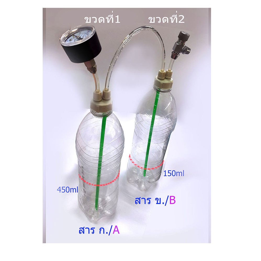 สารเอบี-สารตั้งต้นทำคาร์บอนด้วยตนเอง