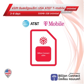 eSIM USA Sim Card Unlimited 500MB-2GB Daily: ซิมอเมริกา 3-8 วัน by ซิมต่างประเทศ Billion Connect