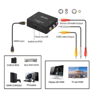 cherry กล่องแปลงสัญญาณ HDMI to AV (MINI HDMI2AV Converter)