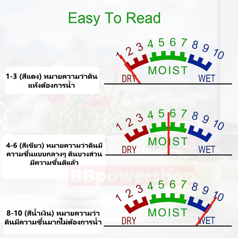 mt0136-เครื่องวัดค่าความชื้นในดิน-ที่วัดความชื้นดิน-soil-moisture-metric-วัดค่าได้ง่าย-อ่านค่าแม่นยำ-จัดส่งไวจากไทย