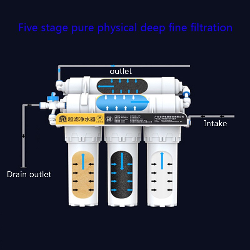 เครื่องกรองน้ำ-มาตราฐาน-5-ขั้นตอน-water-purifiers-เครื่องทำน้ำดื่ม-ที่กรองน้ำ-พร้อมอุปกรณ์ติดตั้งครบชุด-คุณภาพดี