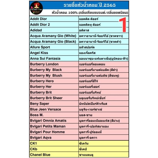 ภาพสินค้าหัวน้ำหอม % หมวดเทียบกลิ่นแบรนด์/กลิ่นนิยม (ไม่ผสมแอลกอฮอล์ %) จากร้าน dew_rayong001 บน Shopee ภาพที่ 1