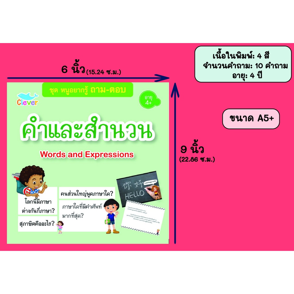 หนังสือชุดหนูอยากรู้-ถาม-ตอบ-เรื่อง-คำและสำนวน