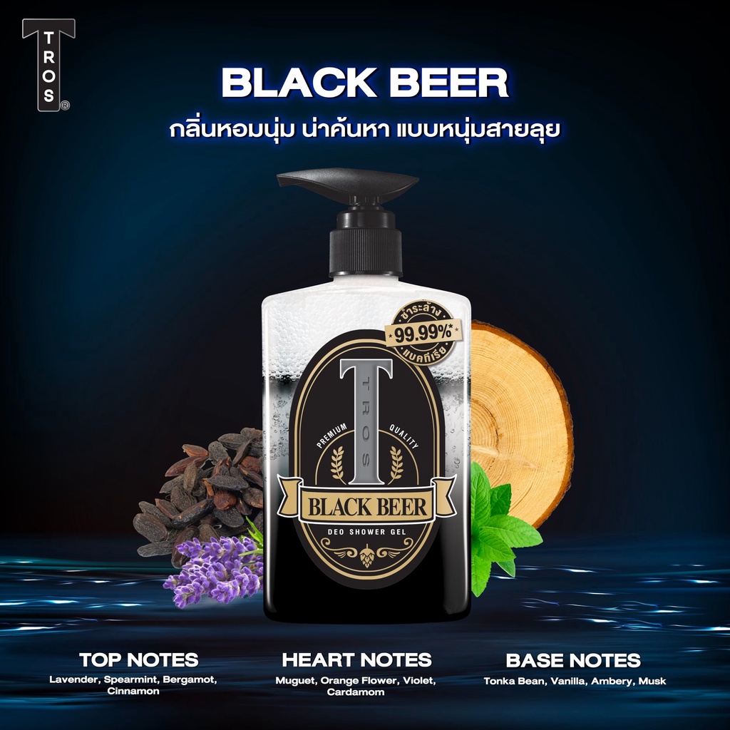 ของแท้จากบริษัท-ทรอส-ดีโอ-ชาวเวอร์-เจลอาบน้ำ-450-มล-tros-deo-shower-gel-ครีมอาบน้ำ