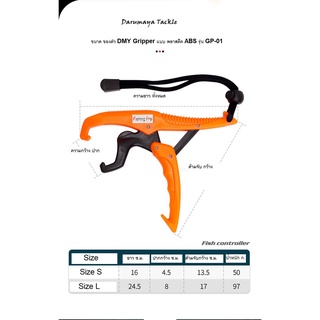 ภาพหน้าปกสินค้ากริปเปอร์ จับปากปลา แบบพลาสติค ABS ที่เกี่ยวข้อง