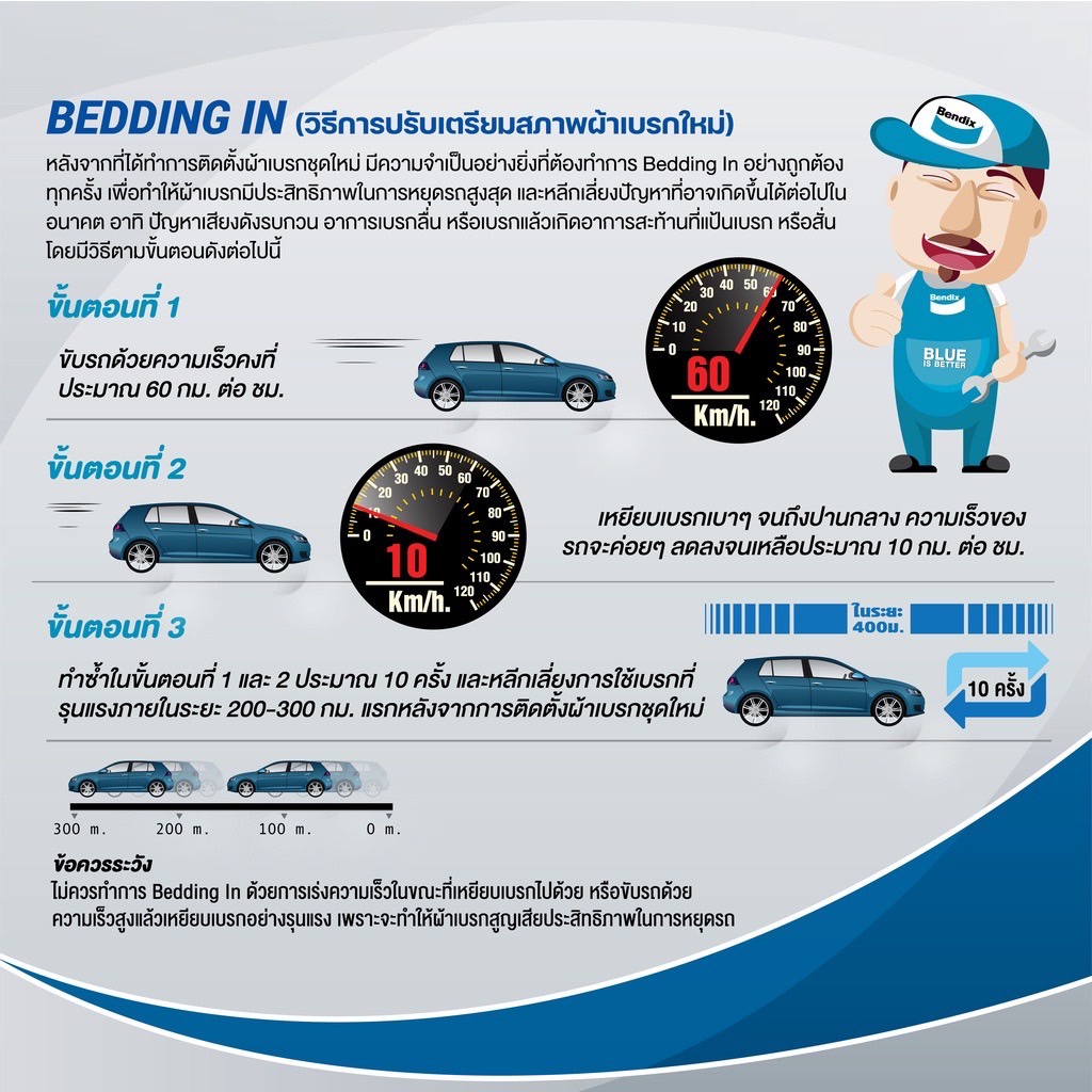 bendix-ผ้าเบรค-benz-a170-a200-ปี-2005-12-ดิสเบรคหน้า-db2021