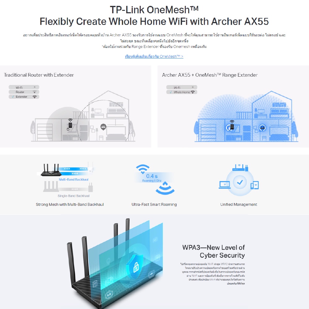 TP-Link Archer AX55 Pro Multi-Gigabit / AX55 Dual Band Gigabit เราเตอร์ ...