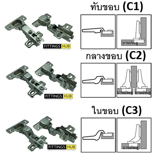 แพ็คคู่-เปลี่ยนฟรี-พร้อมสกรู-บานพับถ้วย-35มม-ทับขอบ-กลางขอบ-ในขอบ-ยี่ห้อ-fittingshub