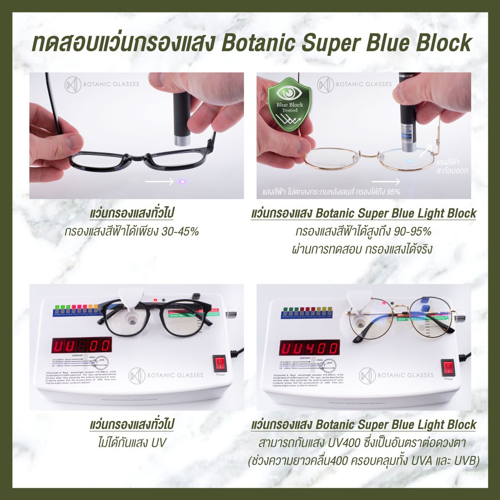 ภาพสินค้าแว่นสายตายาว กรองแสง แท้ Super Blue Block กรองแสงสีฟ้า 90-95% แว่นสายตา ฟรีอุปกรณ์ จากร้าน botanicglasses บน Shopee ภาพที่ 5