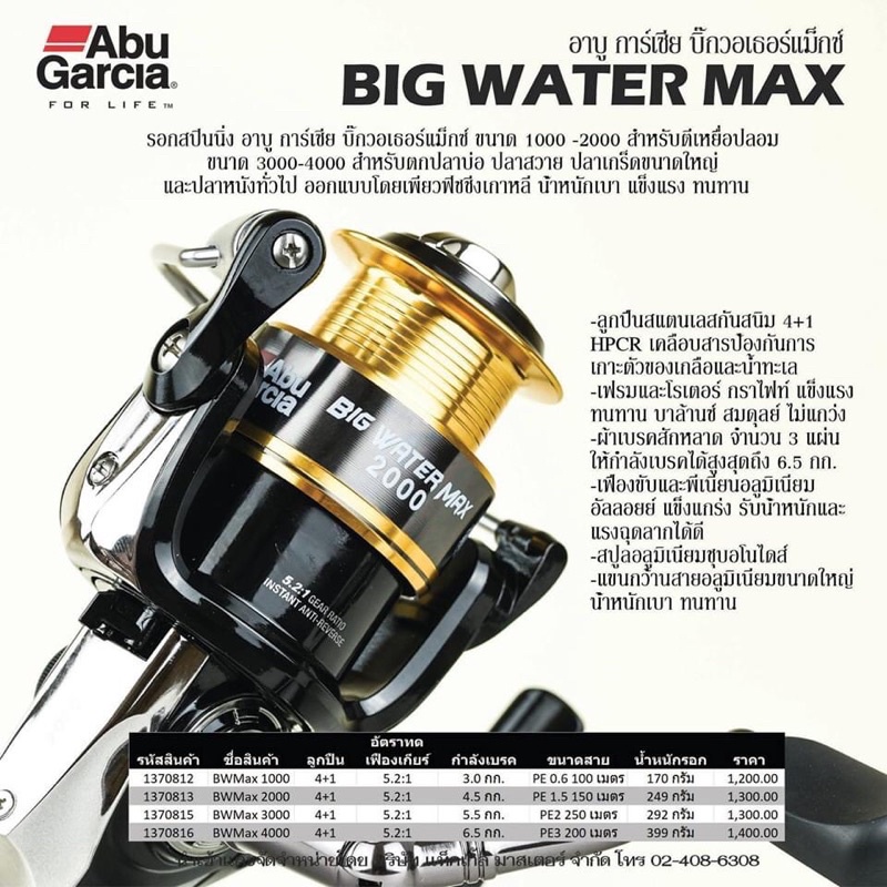 รอกสปินนิ่ง-อาบู-การ์เซีย-big-water-max-บิ๊กวอเตอร์แม๊กซ์