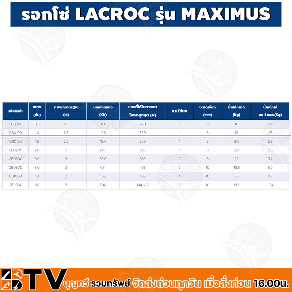 lacroc-รอกโซ-maximus-cb0100-1-0-ton-รองรับน้ำหนักได้ถึง-1-0-ตัน-แข็งแรง-ทนทานต่อการใช้งาน-รับประกันคุณภาพ