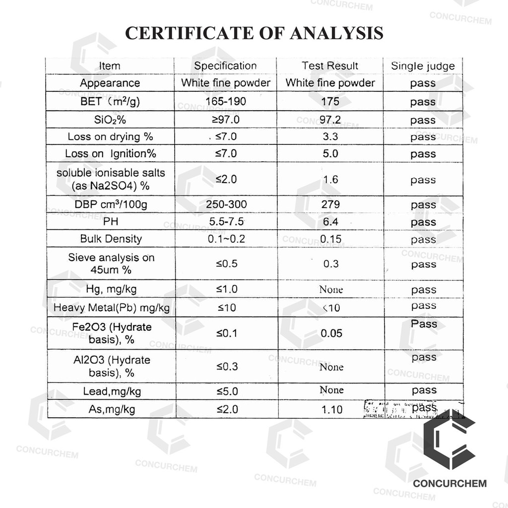 สารป้องกันการจับเป็นก้อน-ซิลิกา-ซิลิกอนไดออกไซด์-silicon-dioxide-เเบ่งบรรจุ