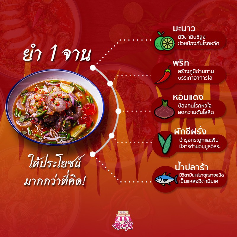 คอร์สทำอาหาร-ยำรสเด็ด-ca025-ออนไลน์