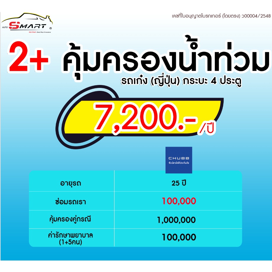 2-คุ้มครองน้ำท่วม-รถเก๋ง-กระบะ4ประตูเริ่มต้น-6-600-ราคาดี-ไม่มีบวกเพิ่ม-ประกันดี-เคลมง่าย-มีอู่ซ่อมเอง-ประกันภัย-ผ่อนได้