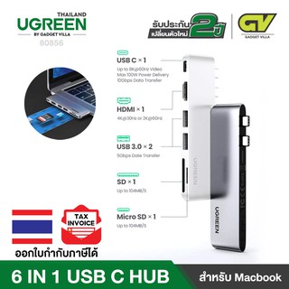 ภาพหน้าปกสินค้าUGREEN 6 in 1 USB C Hub Type C to 4K HDMI Thunderbolt 3 100W Power Delivery SD TF Card Reader 2 USB 3.0 รุ่น 80856 ที่เกี่ยวข้อง