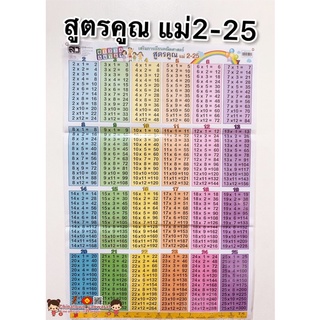 🔮โปสเตอร์ สูตรคูณ ท่องสูตรคูณ แม่2-25🌈โปสเตอร์สื่อการเรียนรู้ ก-ฮ สูตรคูณ ท่องจำ สอนเด็ก อนุบาล ตินตินชวนท่อง หนูน้อยหัด