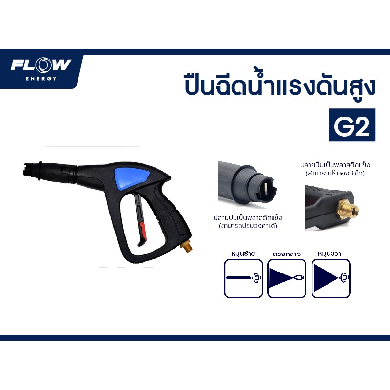 ปืนฉีดน้ำแรงดันสูง-flow-รุ่น-g2-ปืนยาว-มีไกปืน-ปืนฉีดน้ำแรงดันสูง-แบบพกพา-มีหัวต่อ-ใช้ต่อกับเครื่องฉีดน้ำแรงดันสูง