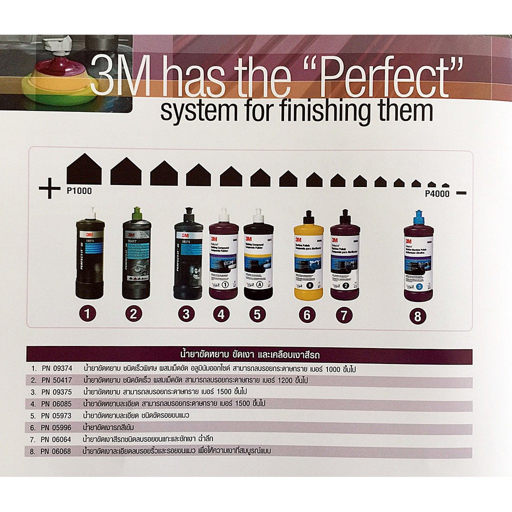 3m-06094-06064-perfect-it-machine-polish-6094-6064-น้ำยาขัดละเอียด-2-ชนิดลบรอยขนแมวและชักเงา