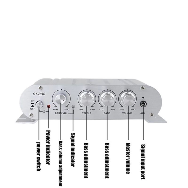 แบบพกพา400w-3ช่องhi-fiสเตอริโอลำโพงเครื่องขยายเสียงเสียงเครื่องขยายเสียงโฮมเธียเตอร์รองรับsuper-bass