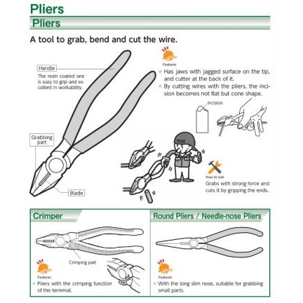 trusco-tmp-110a-767-4848-miniature-pliers-คีมปากแหลม-คีมปากแบน